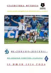 ФК Динамо Москва ФК Крылья Советов Самара 25 июля 2026 г Статистика ФутболаАВТОР