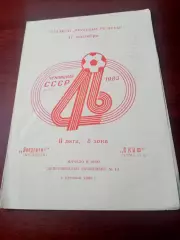 Энергетик Кустанай - СКИФ Алма-Ата. 17 сентября 1983 год