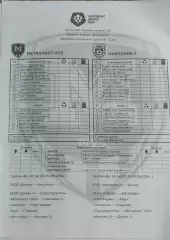 Металлист 1925 Харьков-Николаев-2.26.05.2018.Чемпионат Украины.2 лига.Протокол.