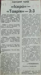 Искра Смоленск-Таврия Симферополь.8.11.1987.Отчет о матче.