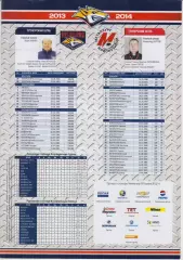 Металлург(Магнитогорск) - Металлург(Новокузнецк) - 2013/14