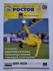 ФК Ростов Ростов-на-Дону - ФК Краснодар 16 апреля 2012 (М1)