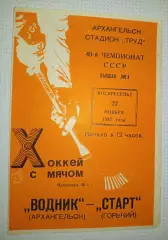 Водник(Архангельск)- Старт(Горький) 22.11.1987г.