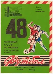 Спартак Тамбов – Заря Бельцы 25.05.1985