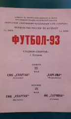 Спартак (Кострома)- Карелия (Петрозаводск), Гатчина 22 и 25 мая 1993 года.
